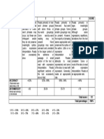 1 2 3 4 Score Prosody: (Total Words Read - Total Errors) X 100 Words Read Correctly in One Minute