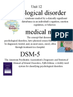 Unit 12 Word Wall - Psychological Disorders