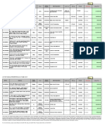 List of Unsold Properties As at 6 May 2011: Restriction