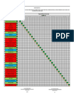 Programa de Platicas de Inicio de Jornada Diciembre