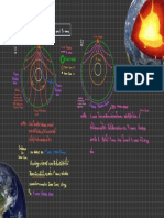 Shadow Zone of P and S Wave