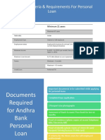 Eligibility Criteria & Requirements For Personal Loan