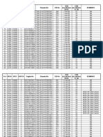 Army Defender Vehicles DOS Till Jan 2010