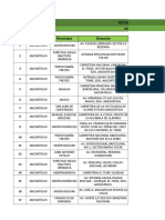 Estaciones de Servicios Internacional