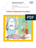 Types of English Syllabus: Enseñ Apren Inglés