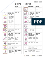 Sounds and Spelling - Vowels: Sound Bank