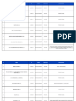 Servicios de Internet 2019