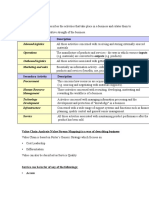 Value Chain: Primary Activity Description