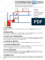 1 - Composants Circuit HydrauliqueNEW