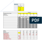 Given: Silver-Meal Algorithm (Least Period Unit Cost)