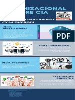 INFOGRAFIA CULTURA Y CLIMA Ultimo