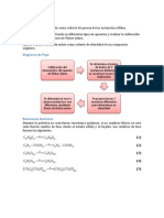 Determinación de Punto de Fusión PDF