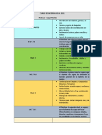 Curso de Batería 2022