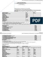 Orçamento 2022, Prefeitura Municipal de Ouro Branco 