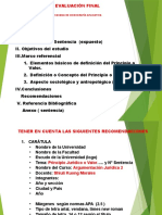 Esquema e Instrucciones de La Monografía 2021