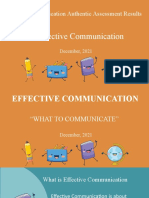 Unit 4: Communication Authentic Assessment Results