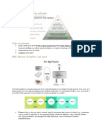 Data Science - Hierarchy of Needs