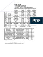 Jadual Kelas 2021