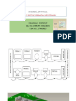 Tipos de Layout S-14 DGP