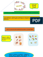 Actividad 25-26 Cuidamos Nuestra Salud Con Alimentación Saludable y Actividad Física