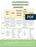 Biocontaminantes