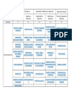 Segurança Da Informação