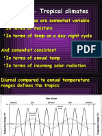 Chapter 11-Tropical Climates