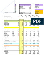 Basic Rental Analysis Worksheet