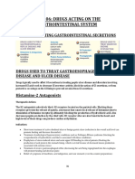 Unit 06: Drugs Acting On The Gastrointestinal System