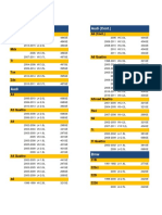 Fuel Pumps Catalog