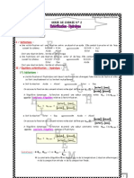 CH 2 (Estérification)