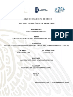 Cuadro Comparativo (Contabilidad Financiera, Administrativa, Costos)