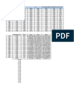 Data Hujan Banjarmasin