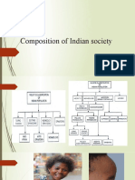 Composition of Indian Society