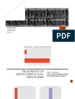 Credit Eda Case Study: Aparna Trivedi Ashish Nipane DS C29