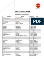 Bosch Herramientas Electricas