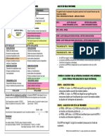 Analyse Financiere Société