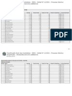 Classificação Geral - S.R.E. de Colatina - Ampla Concorrência