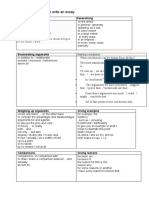 Useful Expressions To Write An Essay: Generalizing