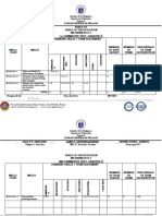 Table of Table of Specification Mathematics 9 1St Summative Test, Quarter Thinking Skills / Item Placement