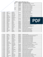 Pmay (Urban) Beneficary List: S.No Town Name Father - Name Mobile - No Pres - Address - Streetname