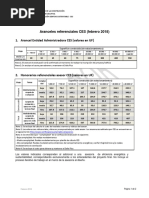 Tabla Valores Referenciales CES 02-2018