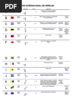 Código Internacional de Señales