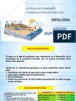 Geologia - Clase Xiii - Aguas Superficiales