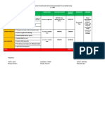 Period Activities Target Date Task Unit Involve Amount Involve Resources Remarks