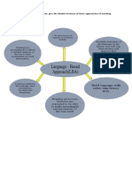 A. Using A Graphic Organizer, Give The Distinct Features of Three Approaches of Teaching Literature