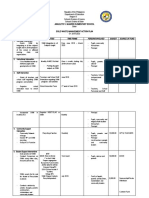 Objectives Activities Time Frame Persons Involved Budget Source of Fund