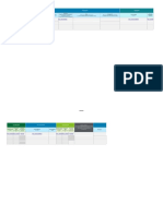 Risk Register Template Excel