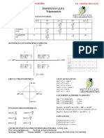 FORMULARIO Trigonometría