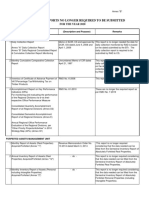 Inventory of Reports No Longer Required To Be Submitted: For The Year 2020